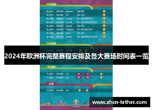 2024年欧洲杯完整赛程安排及各大赛场时间表一览