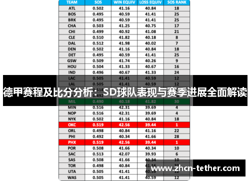 德甲赛程及比分分析：SD球队表现与赛季进展全面解读